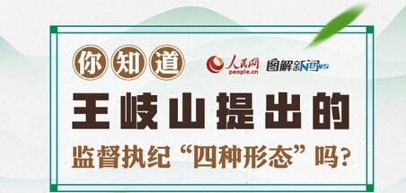 图解：你知道王岐山提出的监督执纪“四种形态”吗？